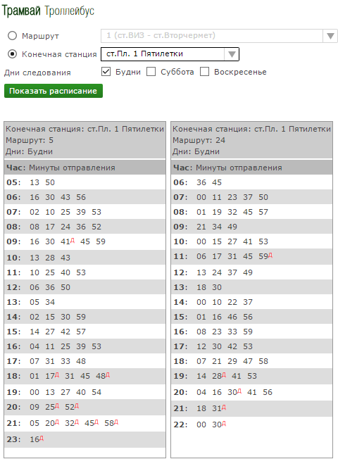 Расписание трамваев в Екатеринбурге